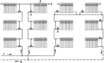 Схема однотрубної системи опалення з верхнім розведенням