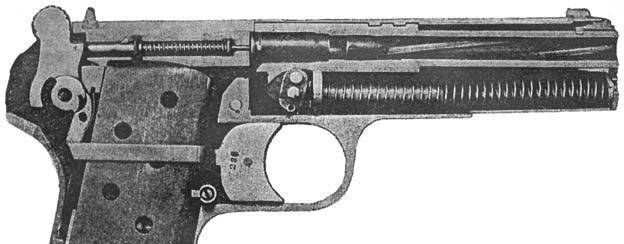 Положення частин пістолета при пострілі